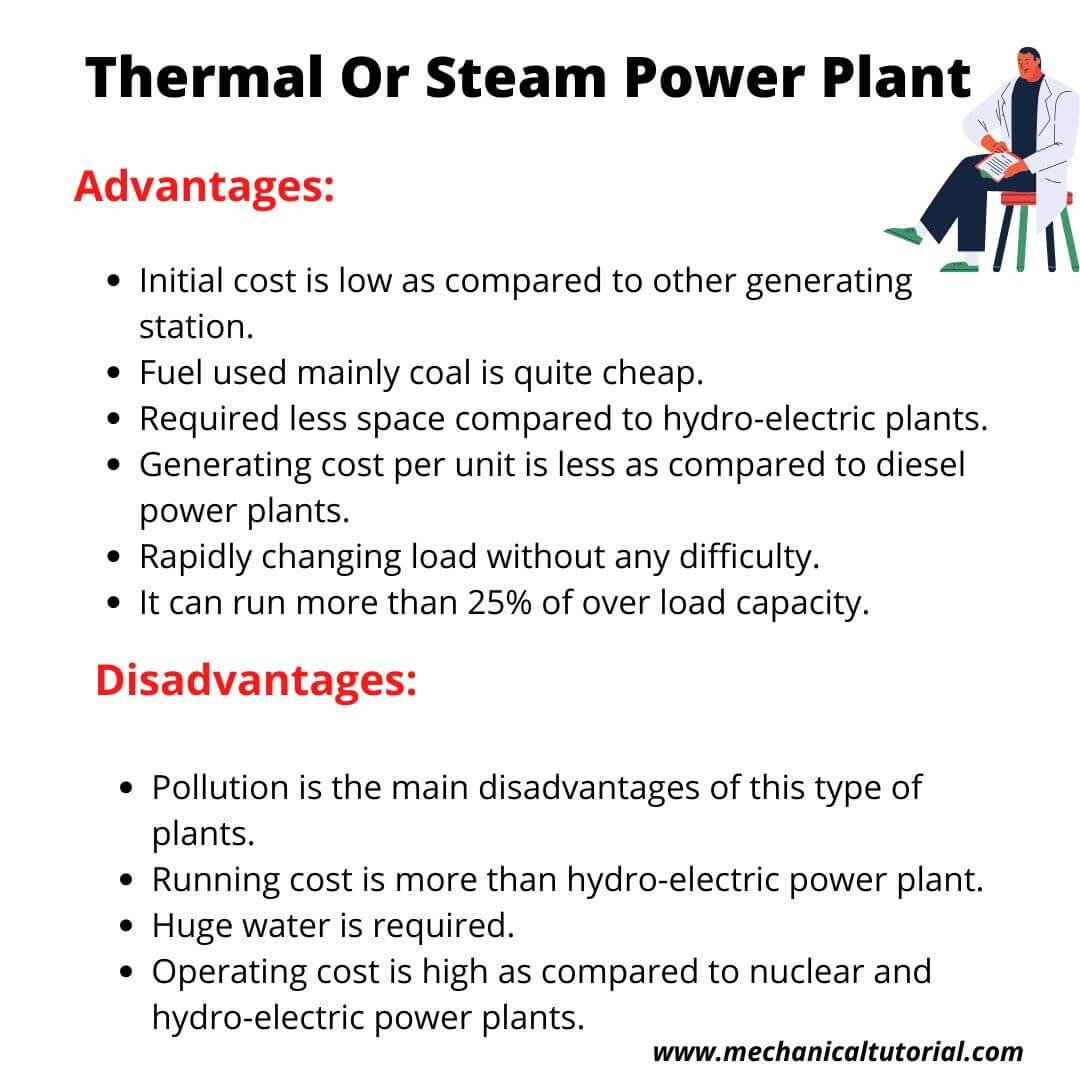 essay on thermal power plant