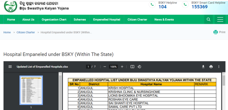 Biju Swasthya Kalyan Yojana Hospital List