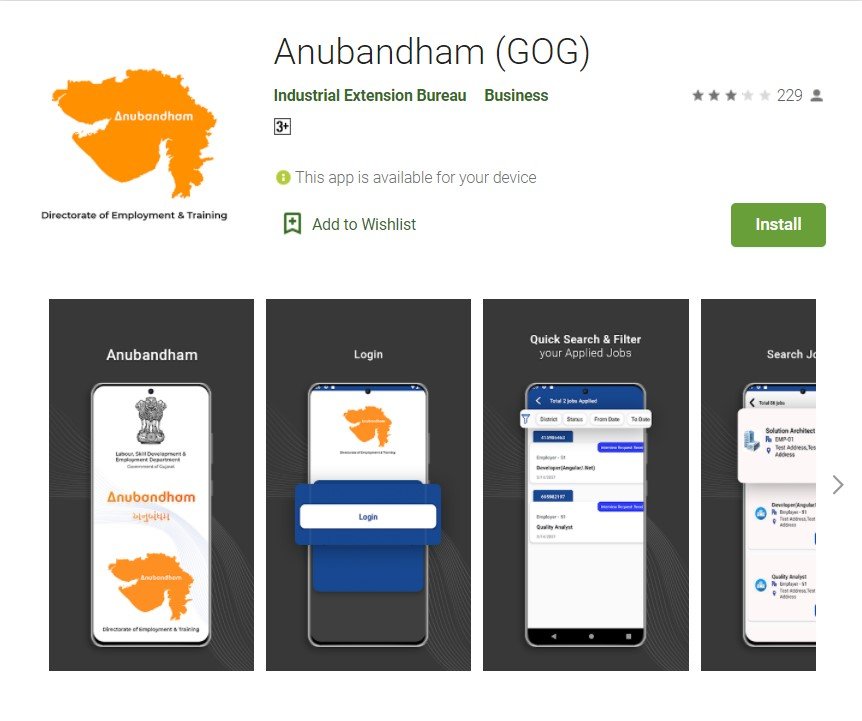Anubandham Portal 2024